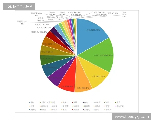 武汉羽毛球队在联合会杯中的团队协作表现分析与点评