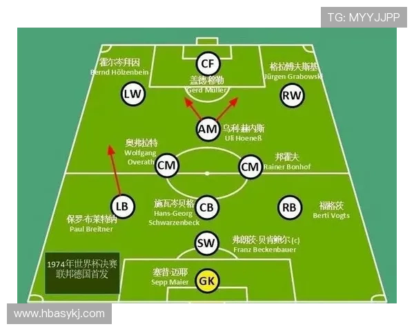 武汉足球队与北京足球队赛后复盘分析比赛经验与战术调整探讨