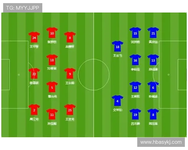 武汉足球队与成都足球队赛后复盘分析双方配合与战术执行的关键要素