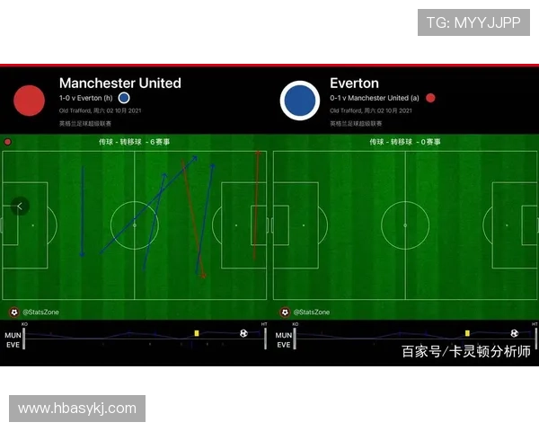 武汉足球队与杭州足球队赛后战术分析与复盘探讨