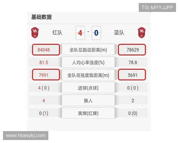 武汉足球队与深圳足球队赛后复盘分析灵活性表现及战术调整探讨