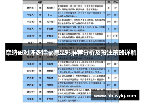 摩纳哥对阵多特蒙德足彩推荐分析及投注策略详解