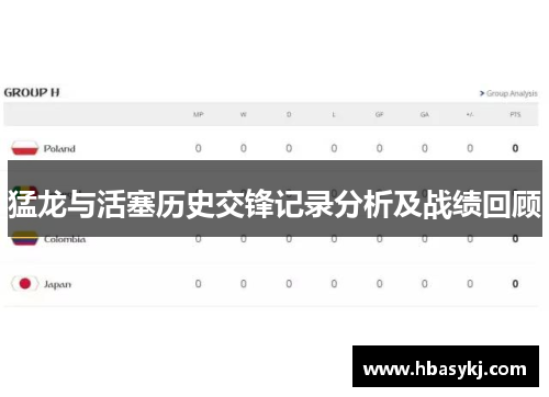 猛龙与活塞历史交锋记录分析及战绩回顾